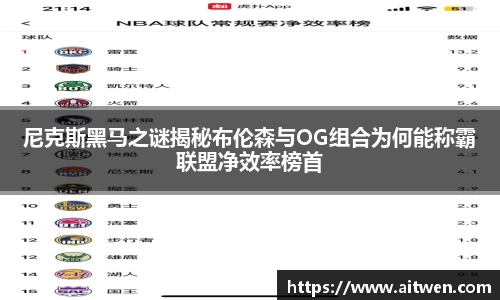 尼克斯黑马之谜揭秘布伦森与OG组合为何能称霸联盟净效率榜首